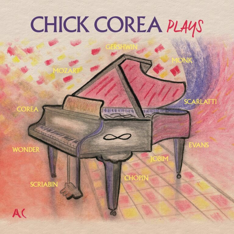 Plays – Chick Corea (Concord 2020)